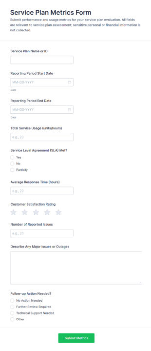 Service Plan Metrics Form Template