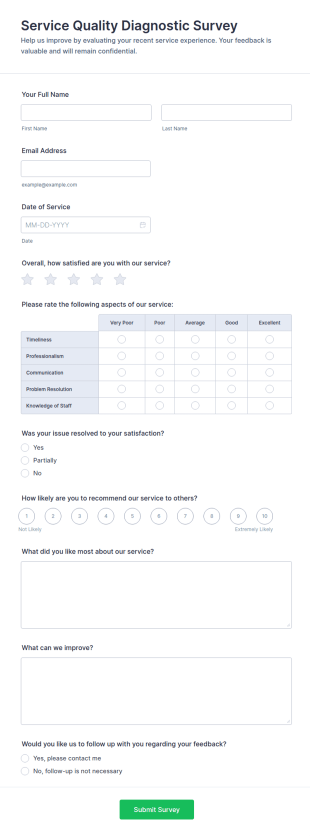 Service Quality Diagnostic Survey Form Template