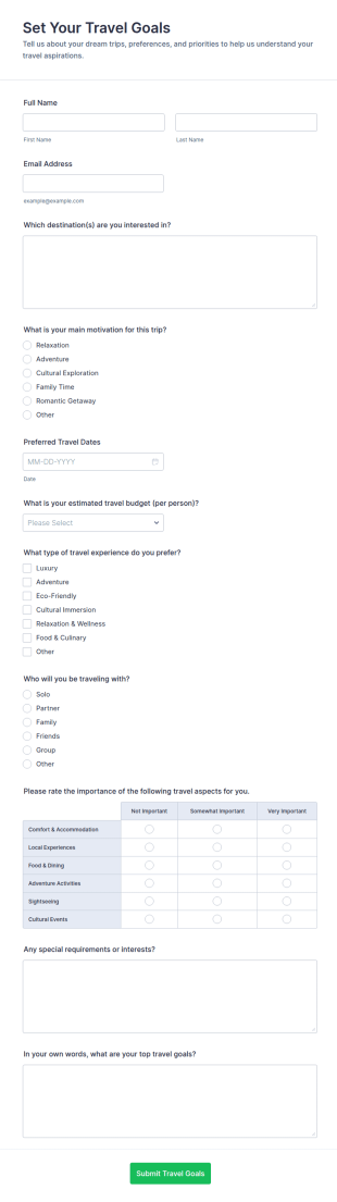 Travel Goals Form Template