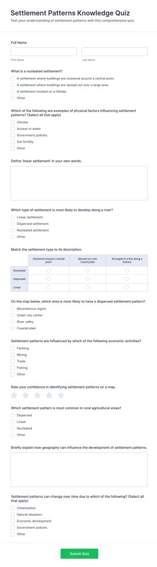 Settlement Patterns Knowledge Quiz Form Template