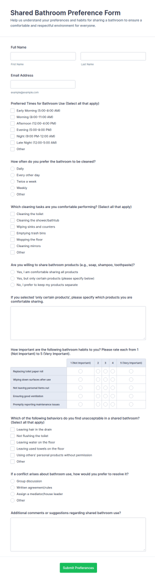 Shared Bathroom Preference Form Template
