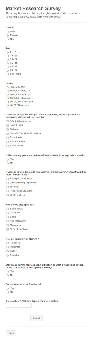 Shayo Market Survey Form Template