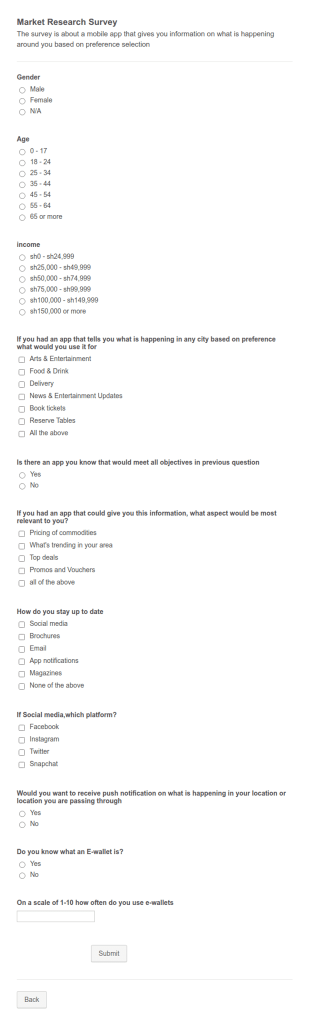 Shayo Market Survey Form Template
