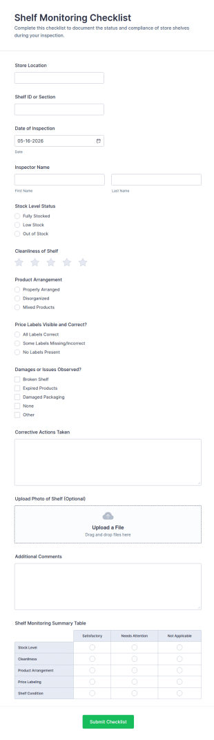 Shelf Monitoring Checklist Form Template