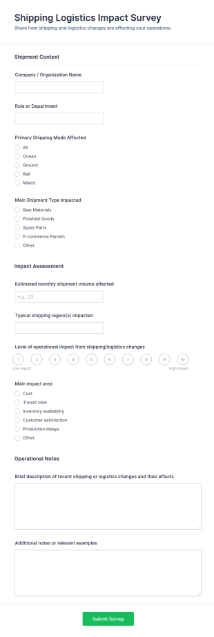 Shipping Logistics Impact Survey Form Template