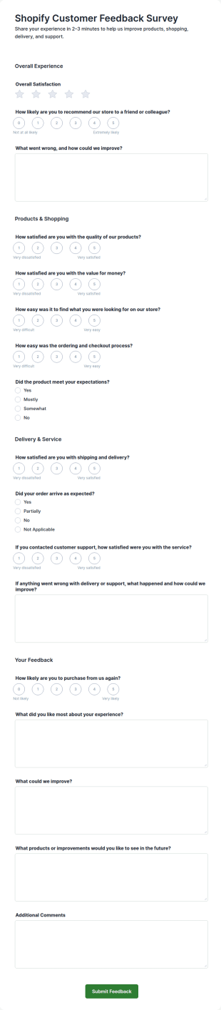 Shopify Customer Feedback Survey Form Template