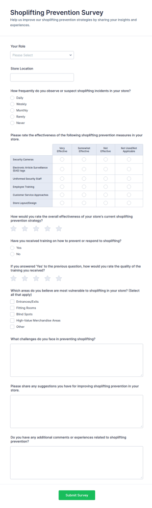 Shoplifting Prevention Survey Form Template