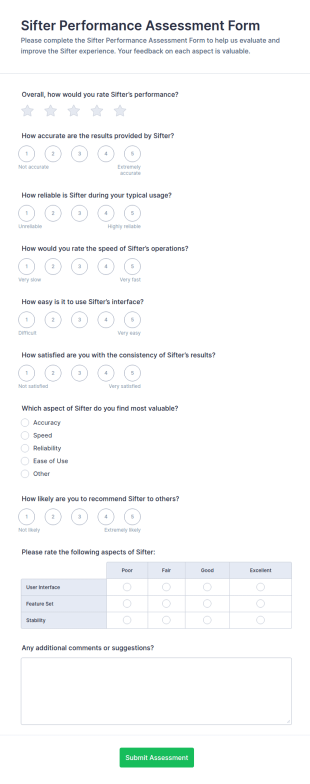 Sifter Performance Assessment Form Template