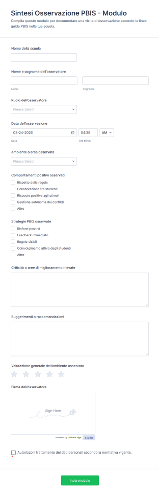 Sintesi Osservazione PBIS Modulo