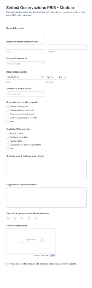 Sintesi Osservazione PBIS Modulo