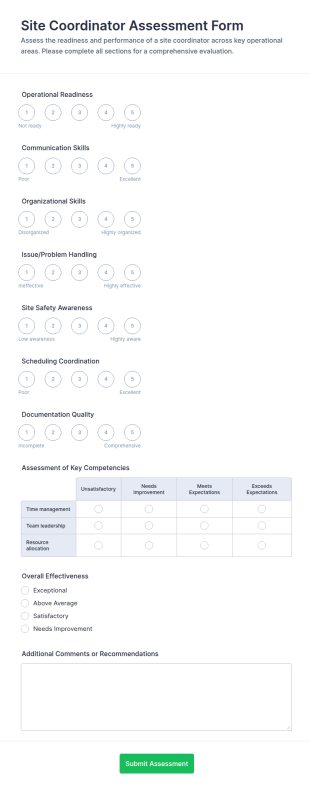 Site Coordinator Assessment Form Template