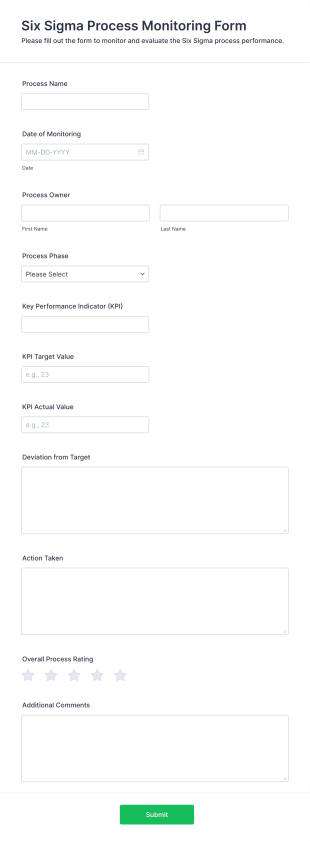 Six Sigma Process Monitoring Form Template