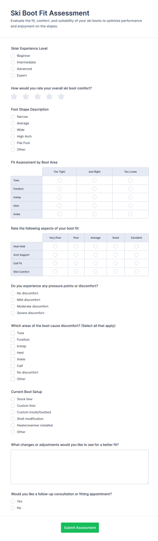 Ski Boot Fit Assessment Form Template