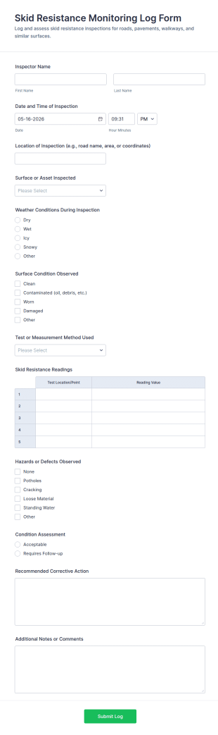 Skid Resistance Monitoring Log Form Template