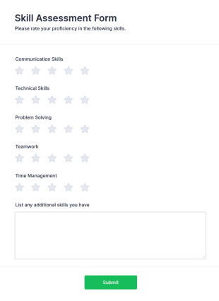 Skill Assessment Form Template