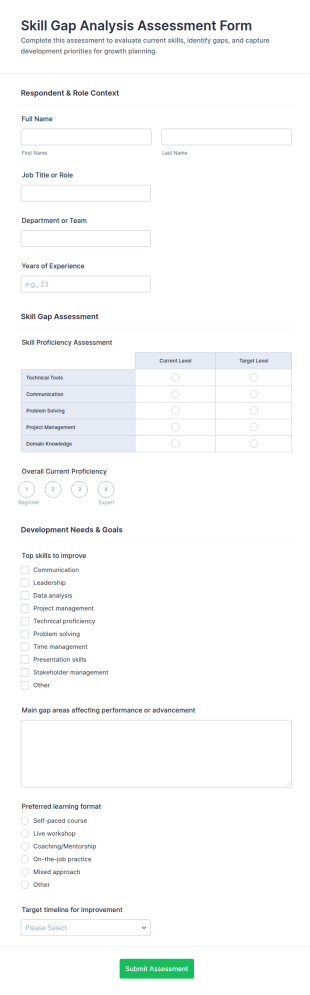 Skill Gap Analysis Assessment Form Template