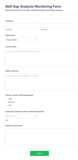 Skill Gap Analysis Monitoring Form Template