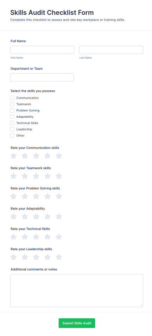Skills Audit Checklist Form Template
