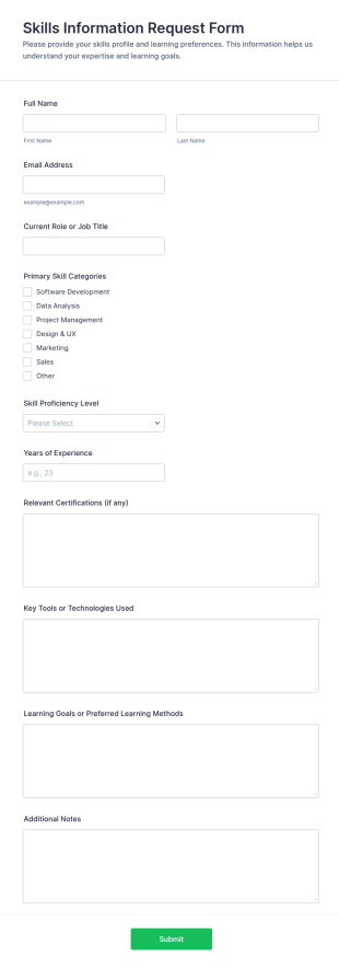 Skills Information Request Form Template