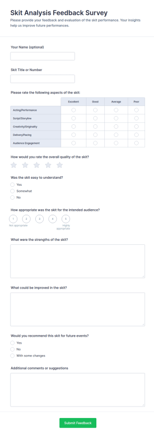 Skit Analysis Feedback Survey Form Template