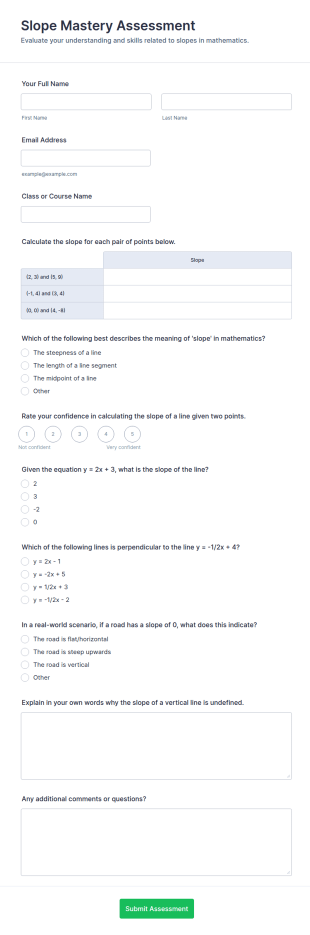 Slope Mastery Assessment Form Template
