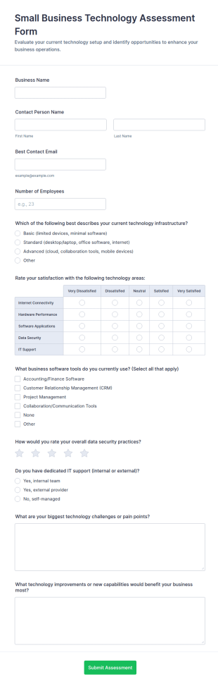 Small Business Technology Assessment Form Template