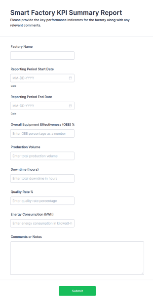 Smart Factory KPI Summary Report Form Template