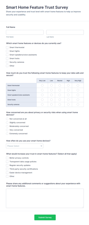 Smart Home Feature Trust Survey Form Template