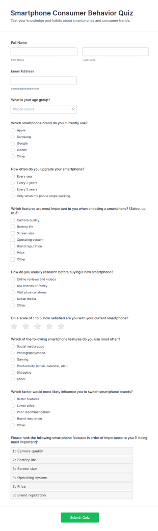 Smartphone Consumer Behavior Quiz Form Template