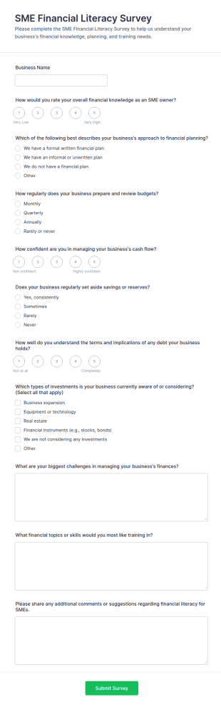 SME Financial Literacy Survey Form Template
