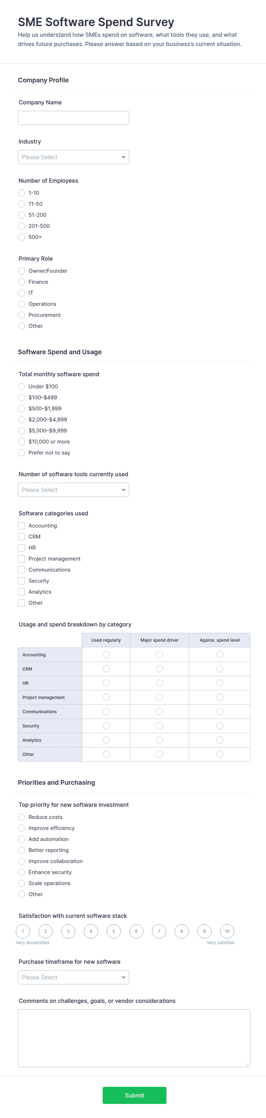 SME Software Spend Survey Form Template | Jotform