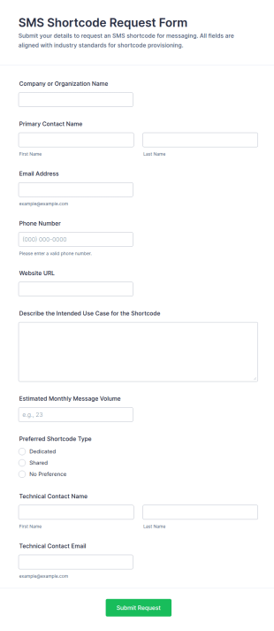 SMS Shortcode Request Form Template