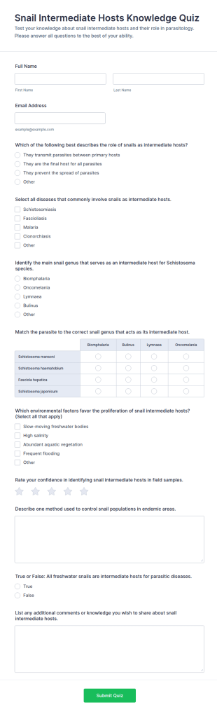 Snail Intermediate Hosts Knowledge Quiz Form Template