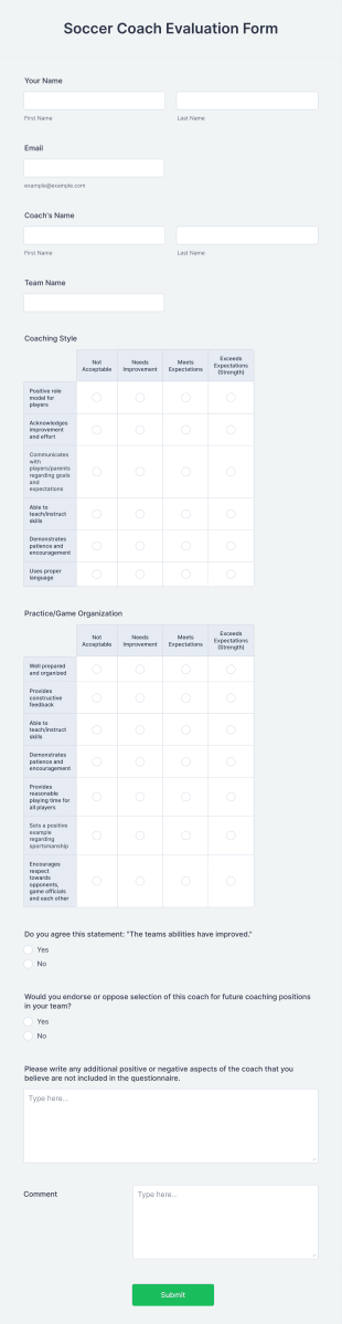 Soccer Coach Evaluation Form Template