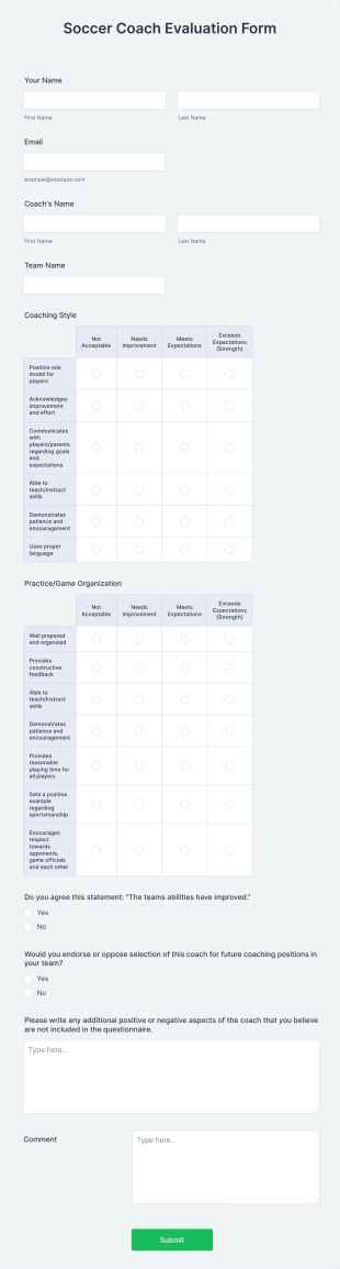 Soccer Coach Evaluation Form Template