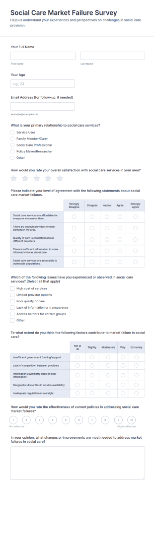 Social Care Market Failure Survey Form Template