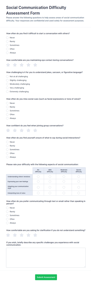 Social Communication Difficulty Assessment Form Template