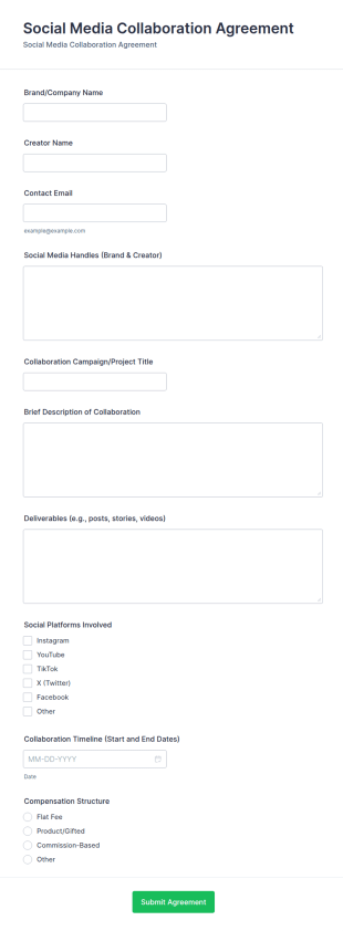 Social Media Collaboration Agreement Form Template
