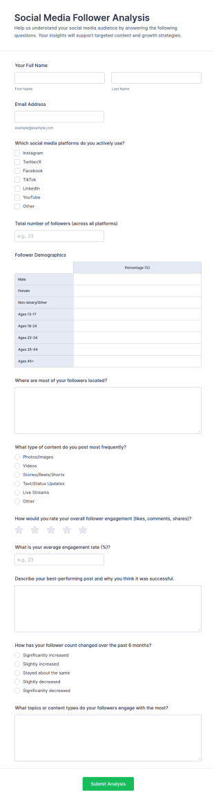 Social Media Follower Analysis Form Template