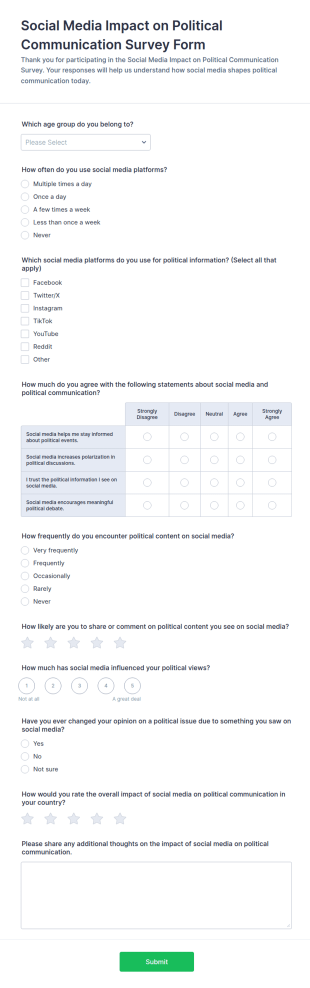 Social Media Impact On Political Communication Survey Form Template