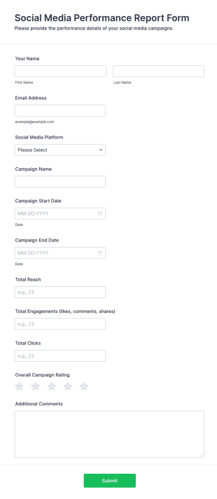 Social Media Performance Report Form Template