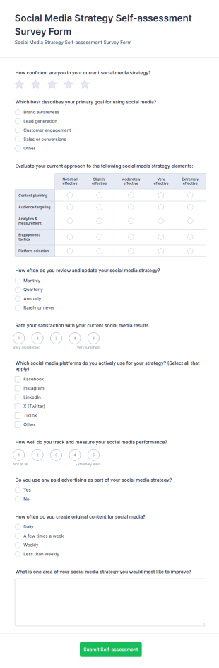 Social Media Strategy Self Assessment Survey Form Template