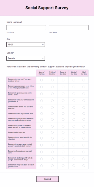 Social Support Survey Form Template