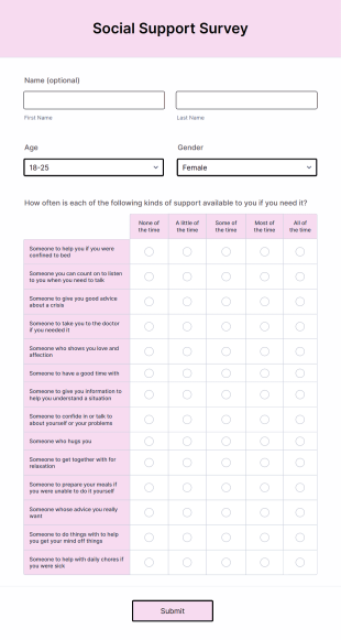 Social Support Survey Form Template
