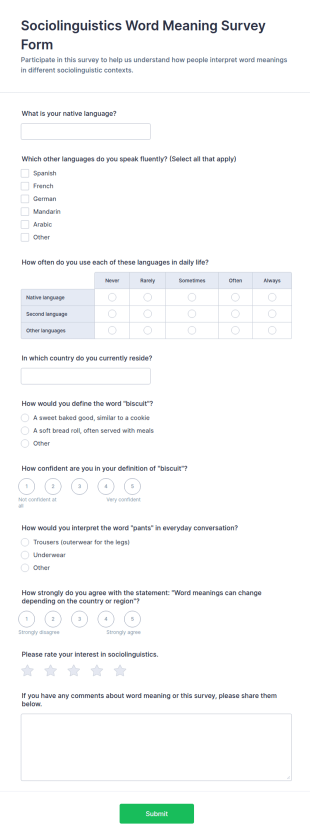 Sociolinguistics Word Meaning Survey Form Template