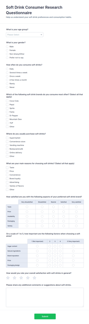 Soft Drink Consumer Research Questionnaire Form Template