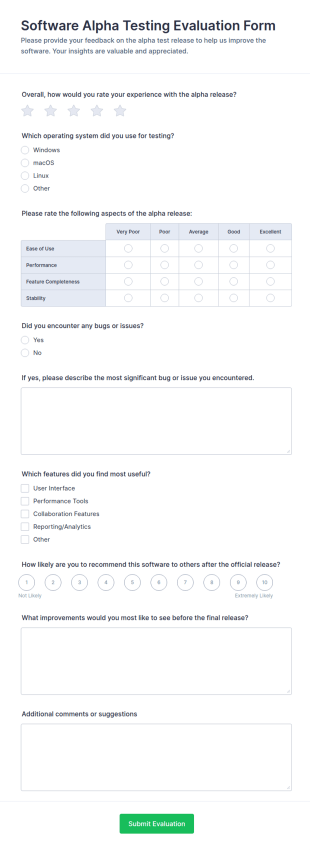 Software Alpha Testing Evaluation Form Template