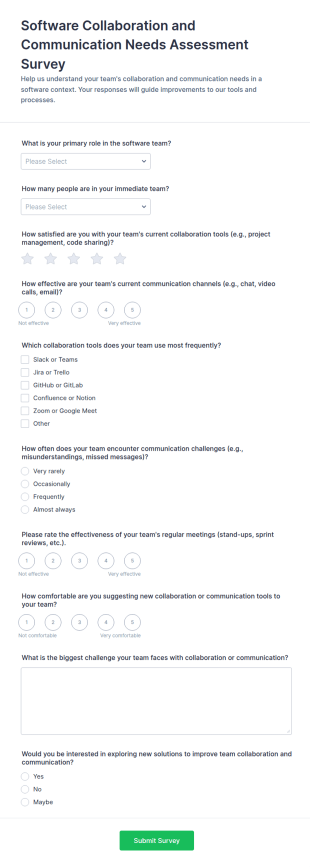 Software Collaboration And Communication Needs Assessment Survey Form Template