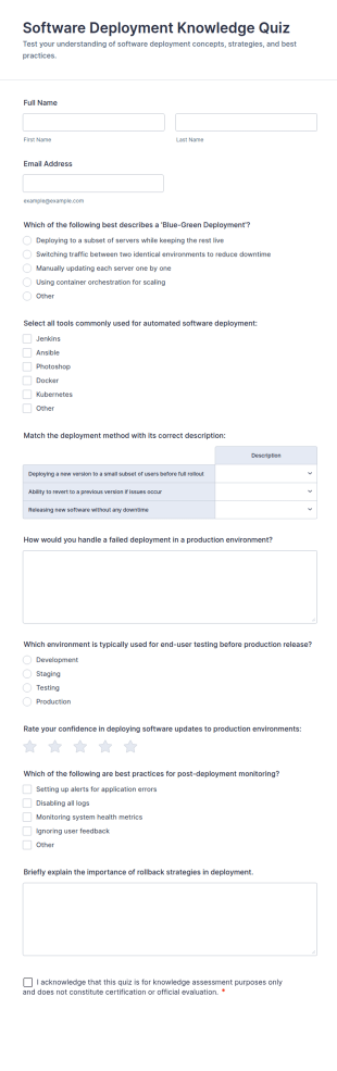 Software Deployment Knowledge Quiz Form Template