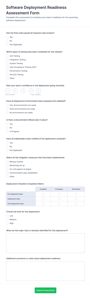 Software Deployment Readiness Assessment Form Template